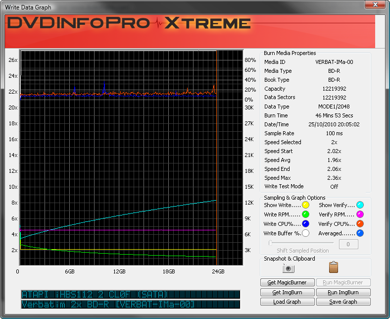 ATAPI_iHBS112_2_CL0F_25-OCTOBER-2010_20-05_VERBAT-IMa-00_2x.png